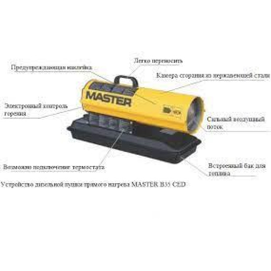 Дизельная тепловая пушка прямого нагрева Master B 70 CED