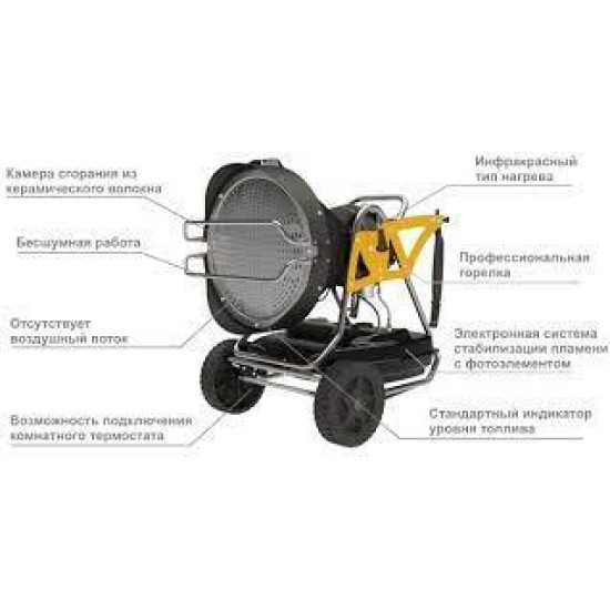 Дизельный инфракрасный обогреватель Master XL 91